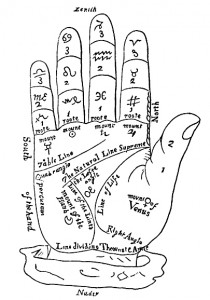 astrology-signs-6